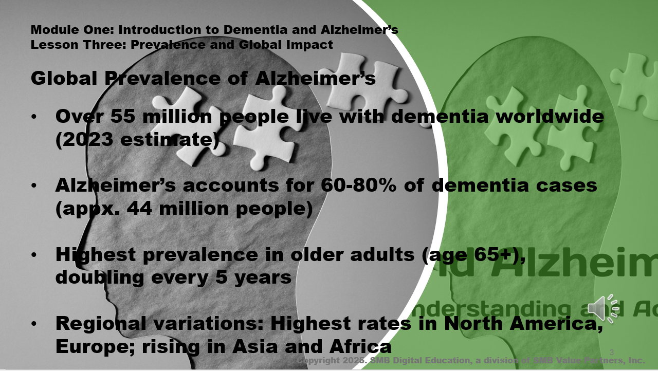 Alzheimer's: Prevalence & Global Impact M1L3 Thumbnail