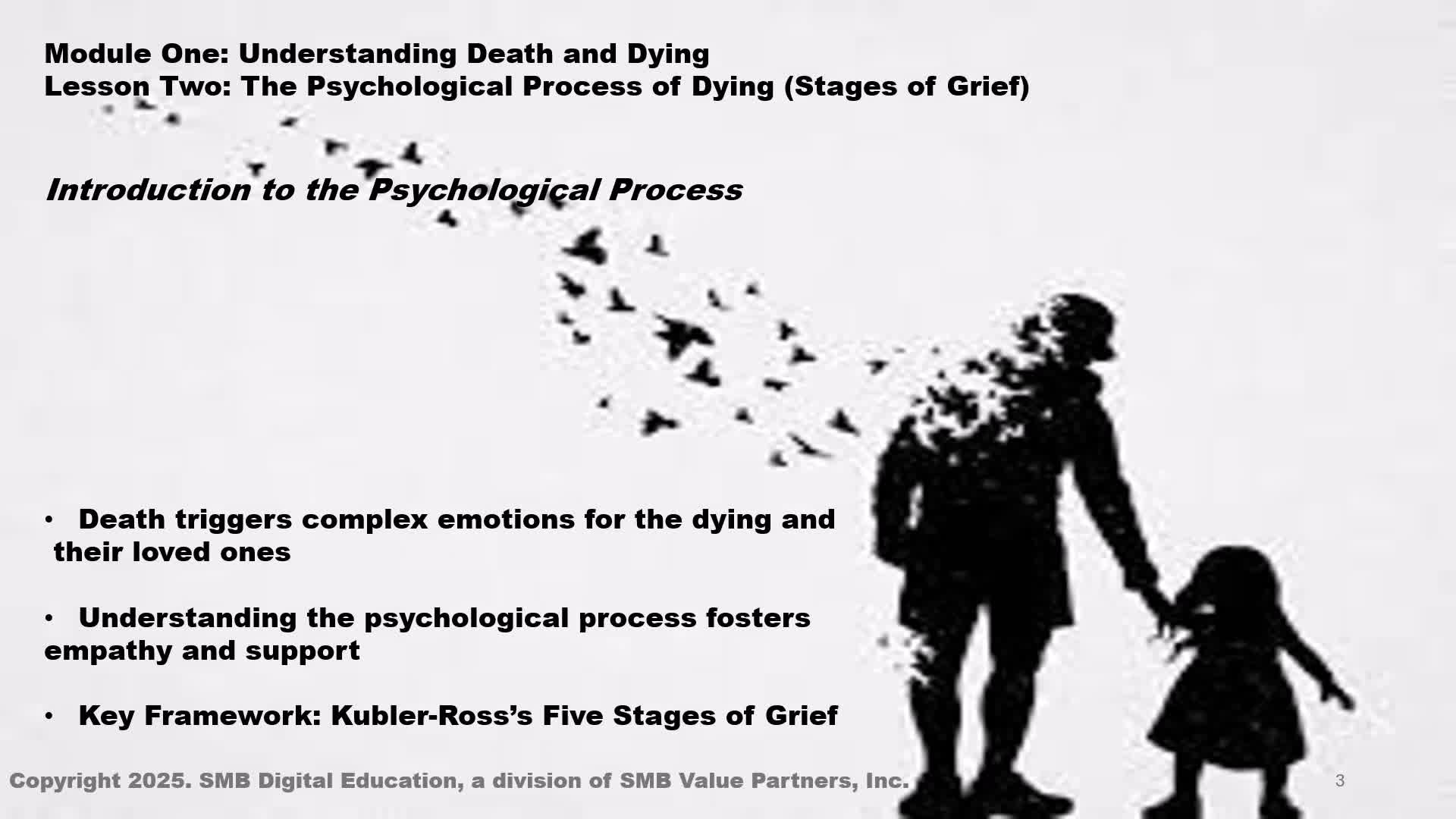 The Psychological Process of Dying: Death & Dying with Dignity_M1L2 Thumbnail